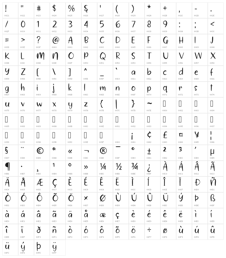 Humbert Regular Character Map