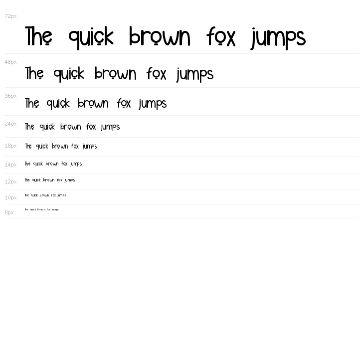 Humble Brother - Personal Use Waterfall