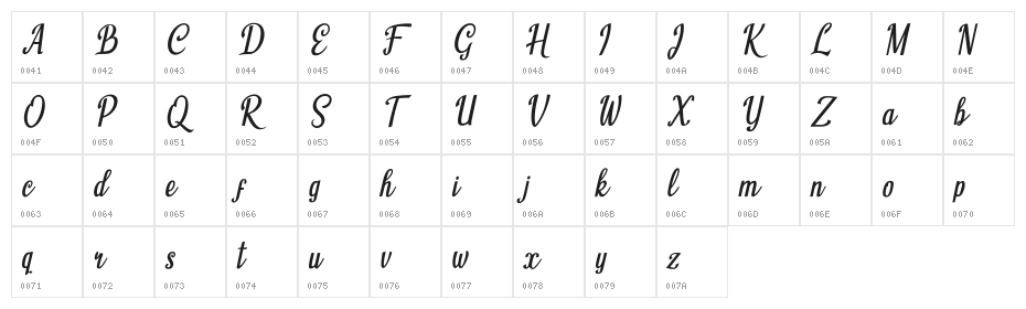 Humble Cafe Italic Character Map