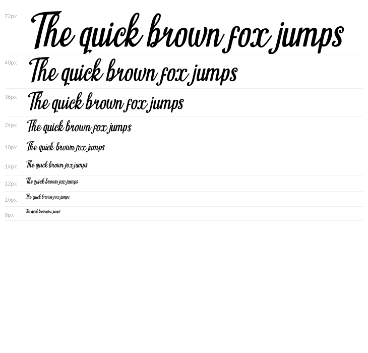 Humble Cafe Italic Waterfall