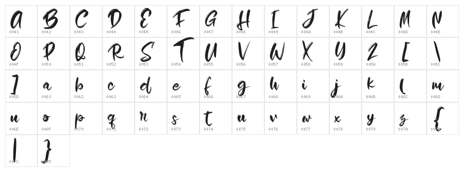 Humble FREE Character Map