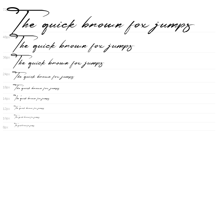 Humble Signation Waterfall