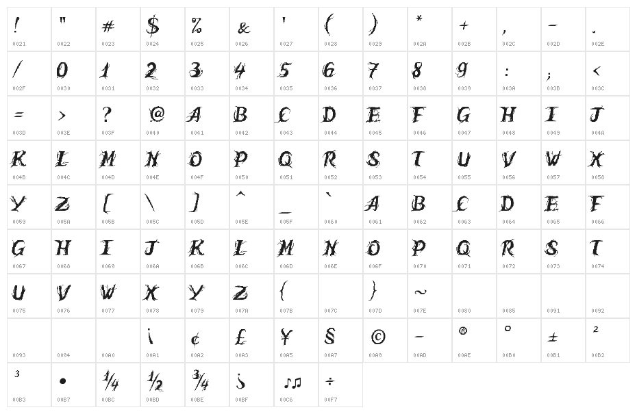 Humble Wall [Hungry Trees] Character Map