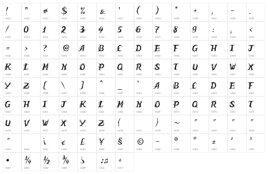 Humble Wall Character Map