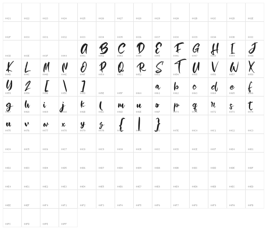 HumbleFREE Character Map