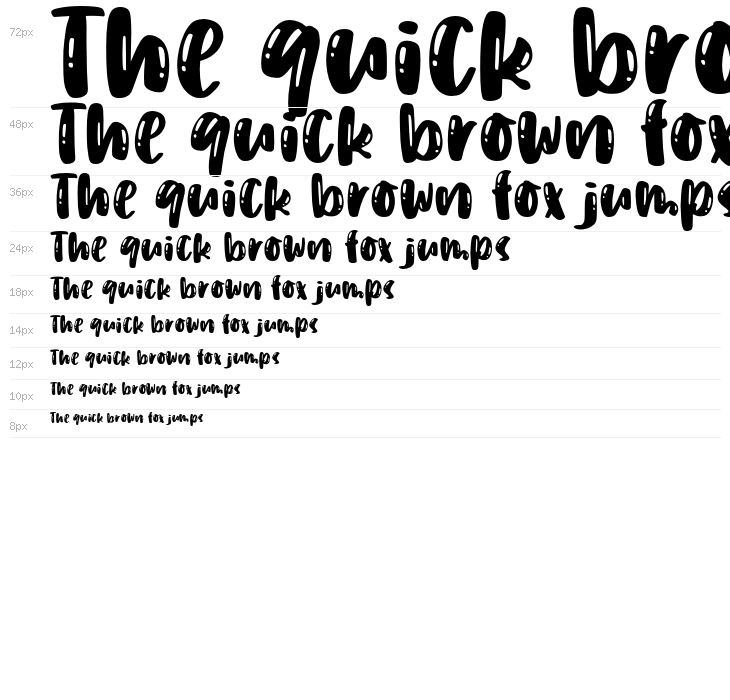 Humbleboysdemo Waterfall