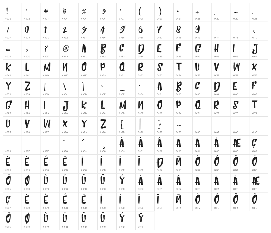 Humblle Rought All Caps Character Map