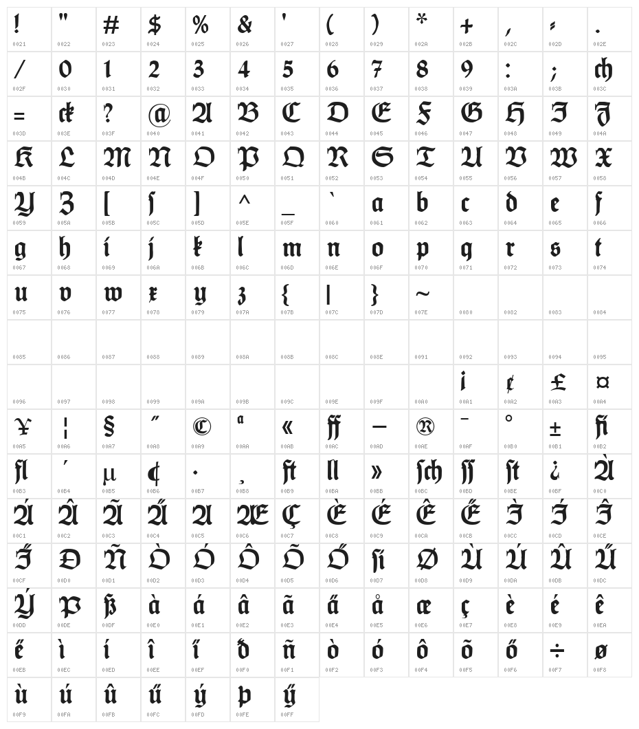 HumboldtFraktur Bold Character Map
