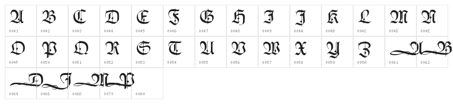 HumboldtFraktur Initialen Character Map