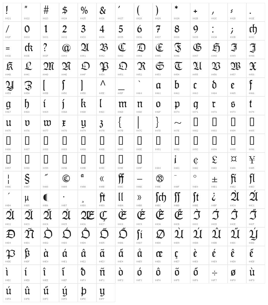 HumboldtFraktur Zier Character Map