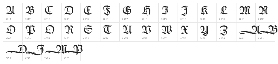 HumboldtFrakturInitialen Character Map