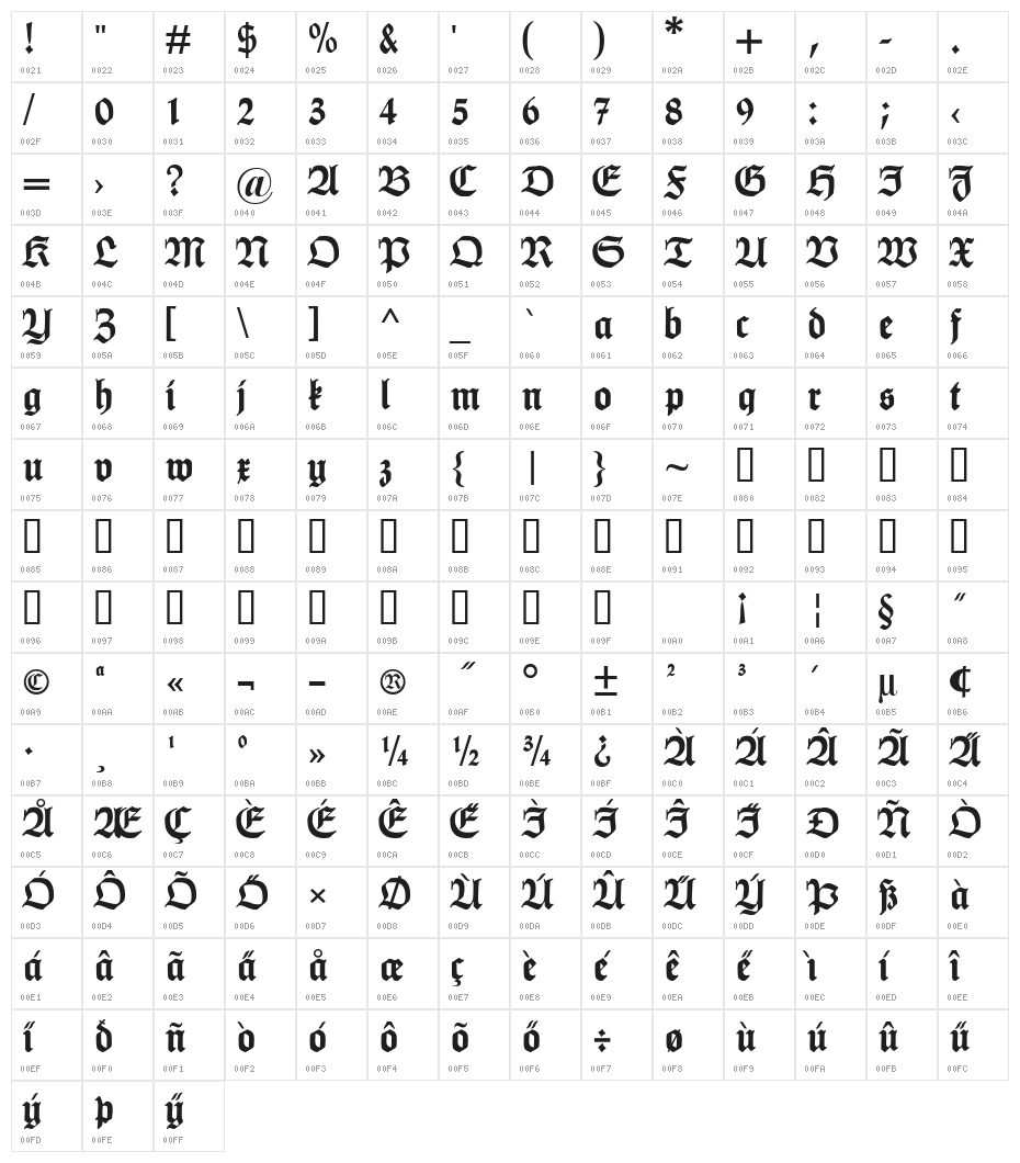 HumboldtFrakturUNZ1A Character Map