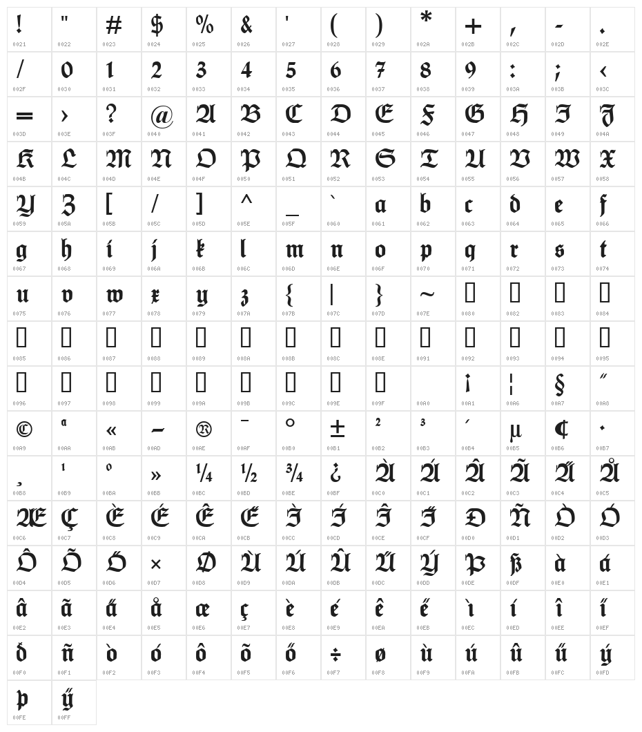 HumboldtFrakturUNZ1L Italic Character Map