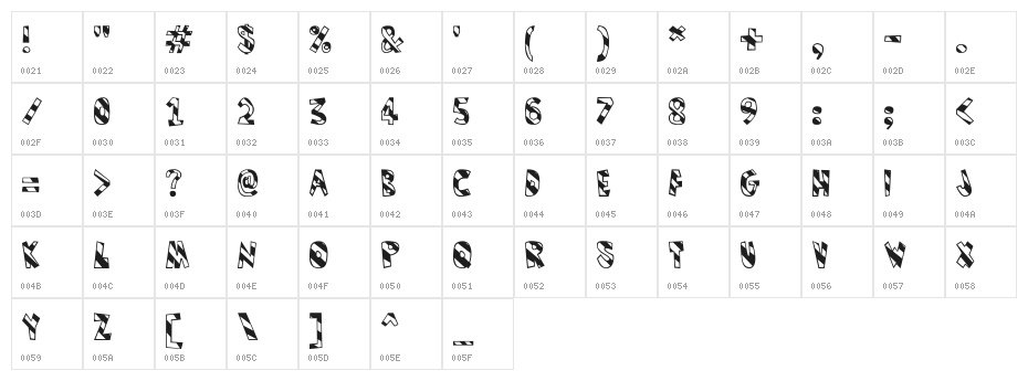 Humbug Character Map