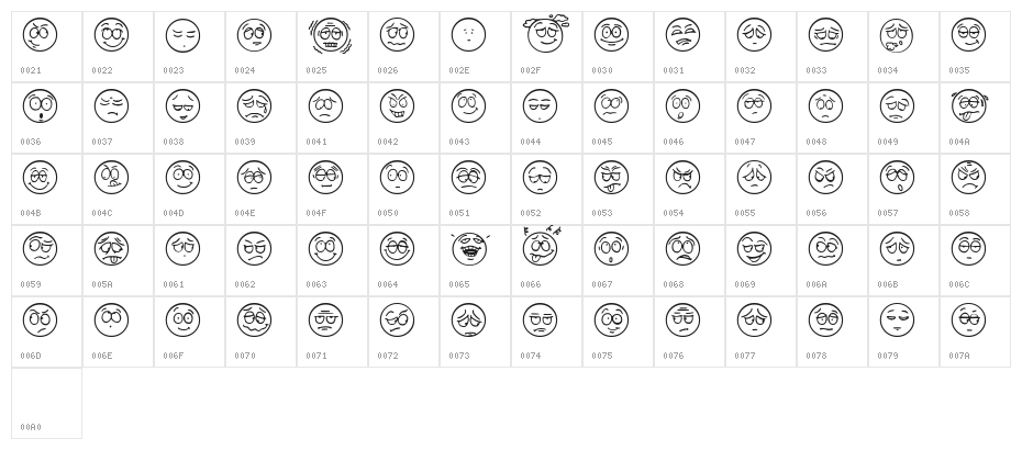 Humeur Character Map