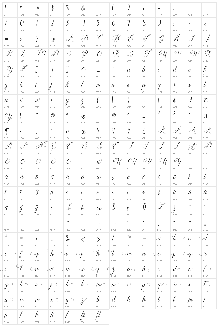 Humilderegular Character Map