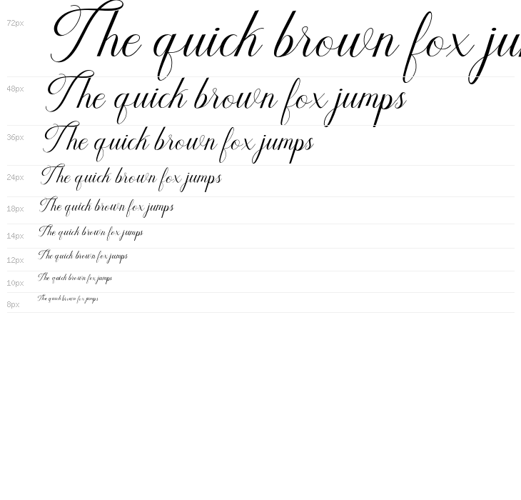 Humilderegular Waterfall