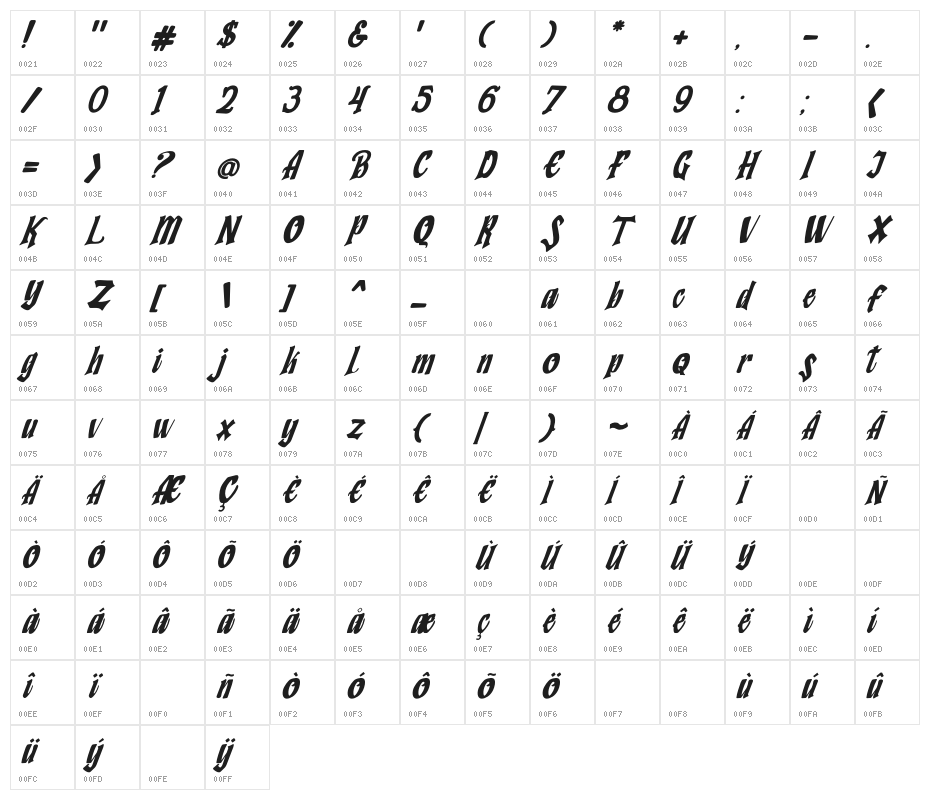 Humingson Italic Character Map