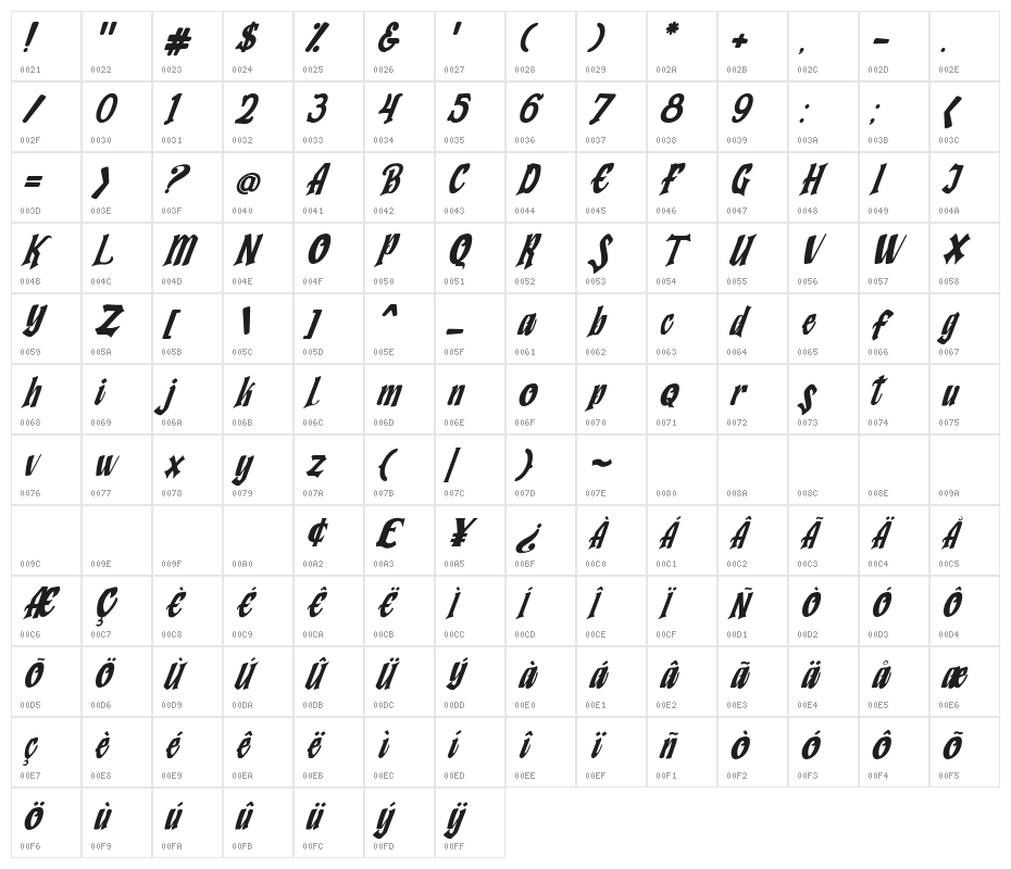 Humingson Italic Character Map