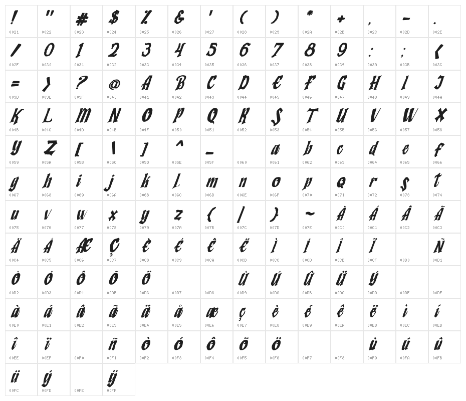 Humingson Rough Italic Character Map