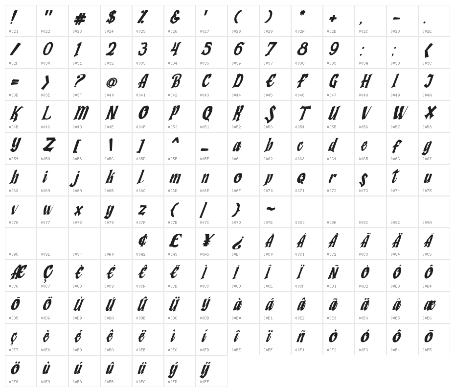 Humingson Rough Italic Character Map