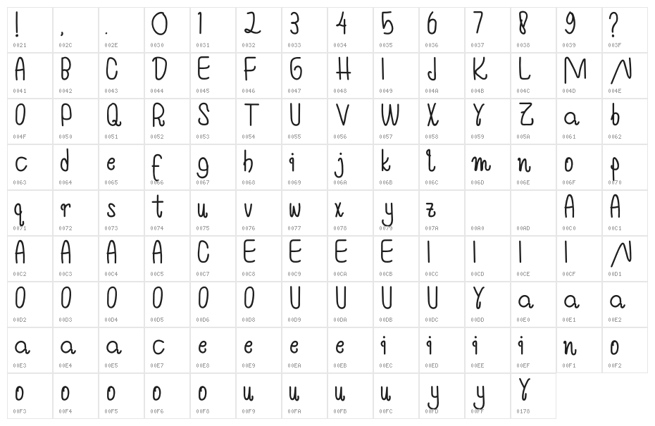 HummingAffectionRegular Character Map