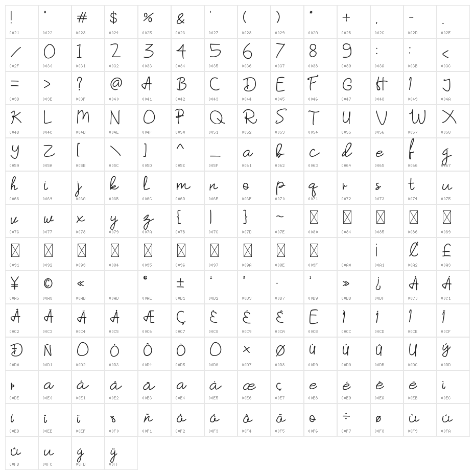 Hummingbird-Regular Character Map