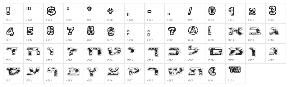 Hummus, Chips, Salat Character Map