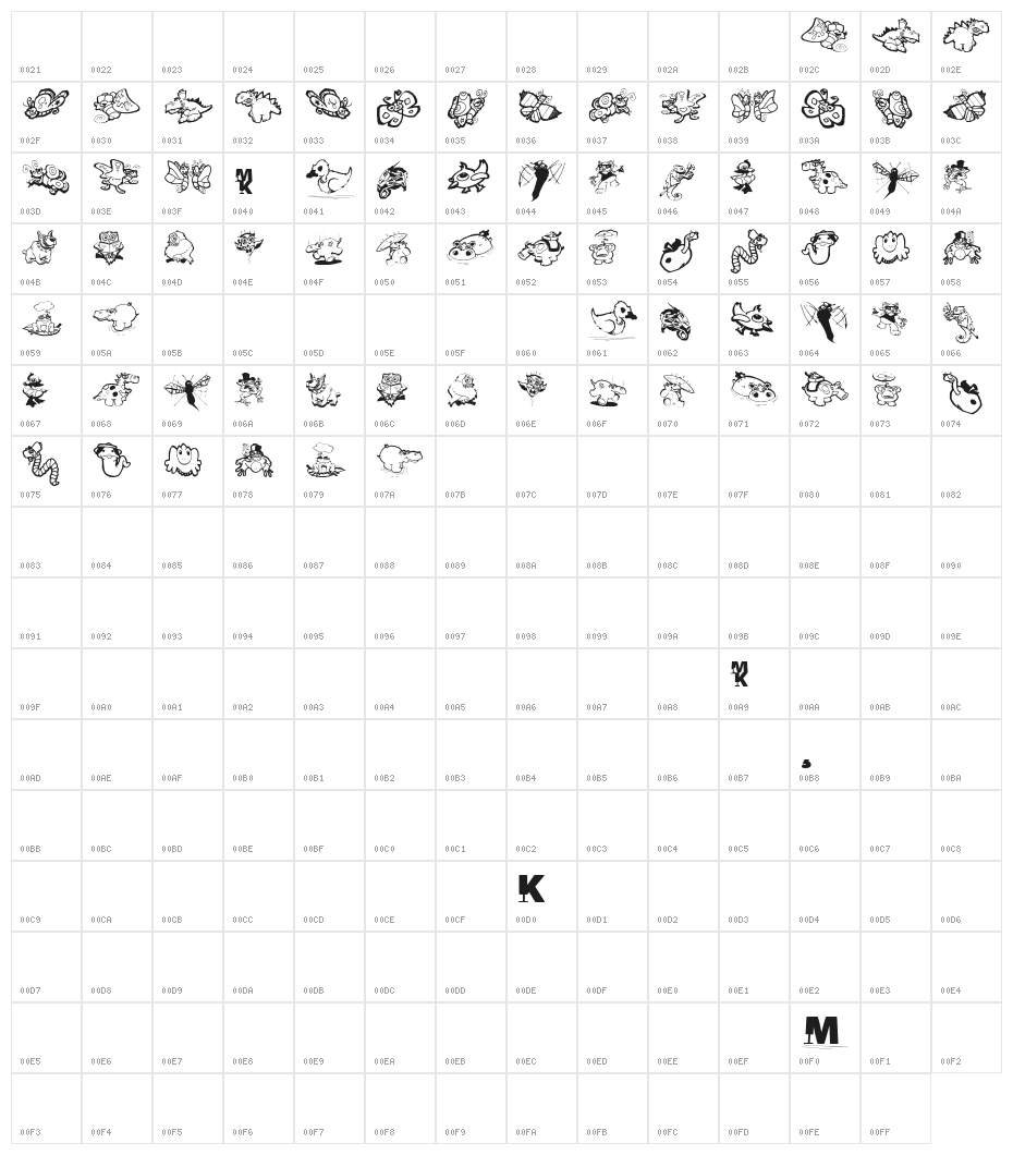 HumorixOne Character Map