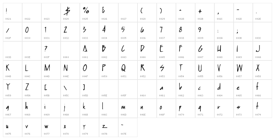 Humpbunny Character Map