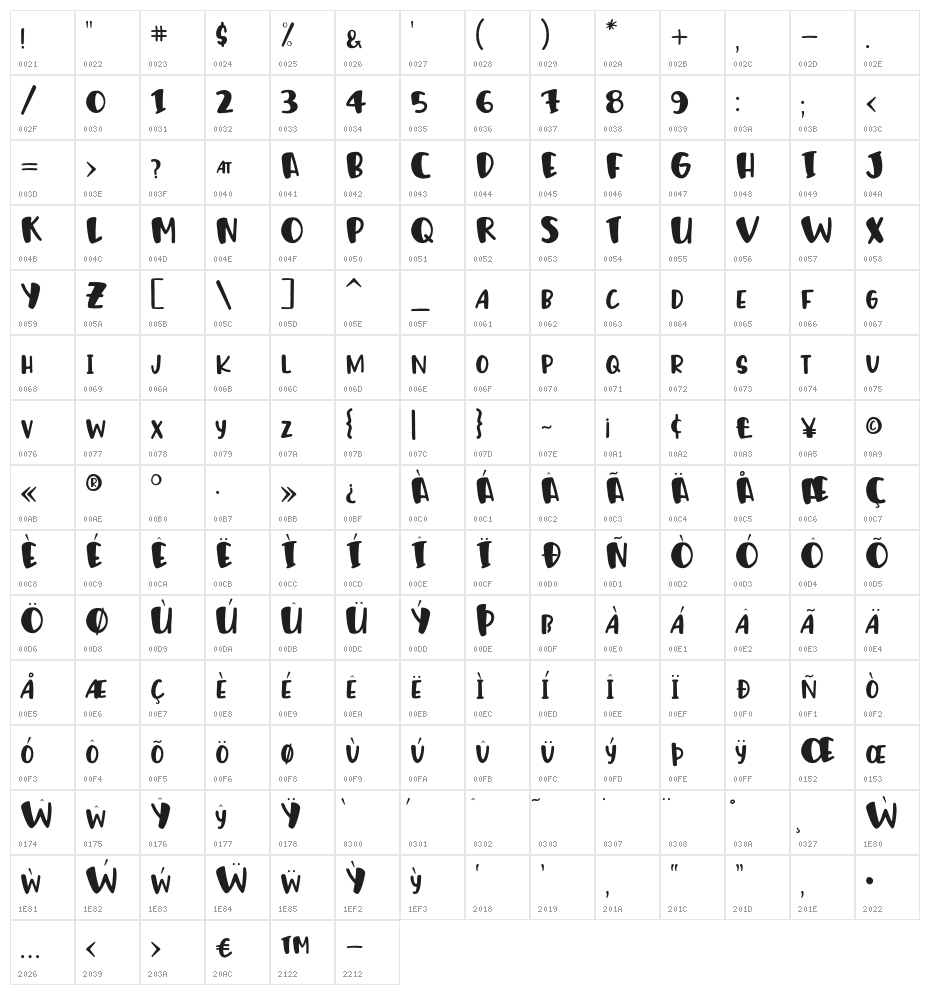 Humphrey Regular Character Map