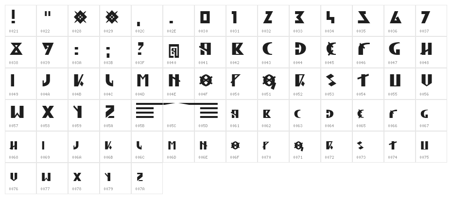 Hun Legion Character Map