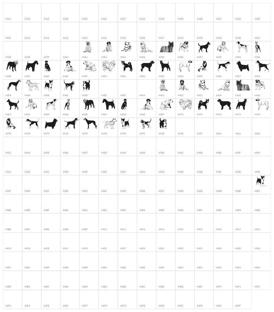 HundeDogsChiens Character Map