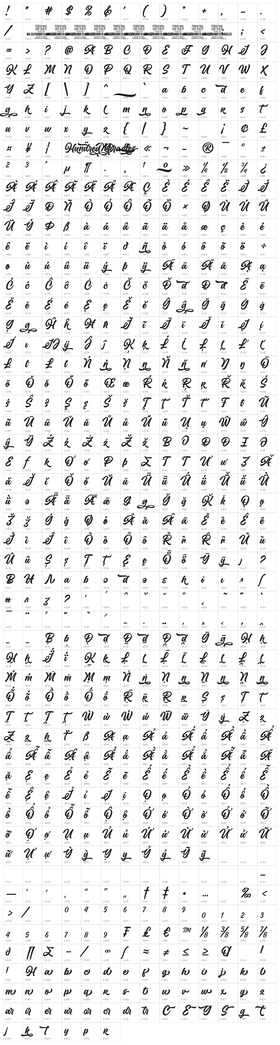 Hundred Miracles PERSONAL USE Regular Character Map