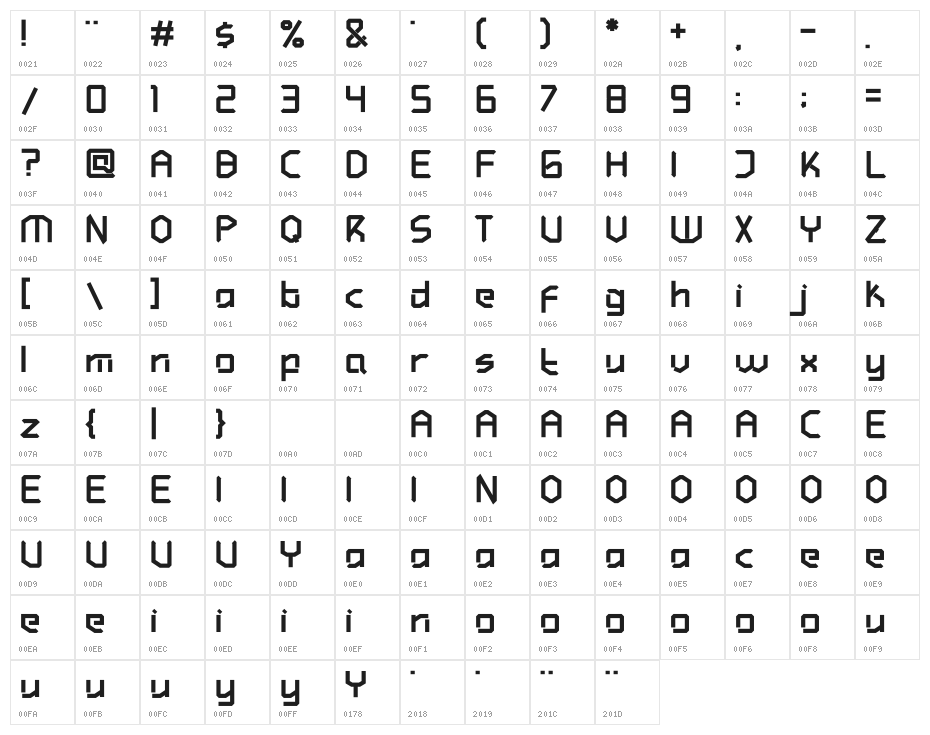 Hundred Wars Extrabold Character Map