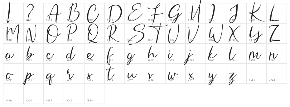 Hungaria DEMO Character Map