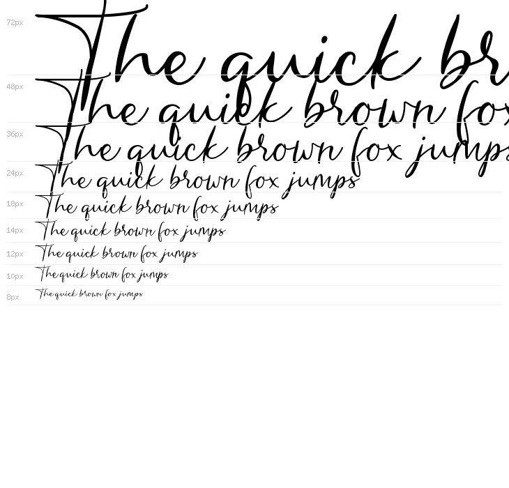 Hungaria DEMO Waterfall