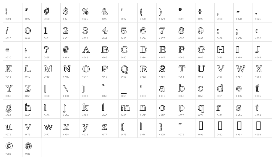 Hungover Outline Character Map