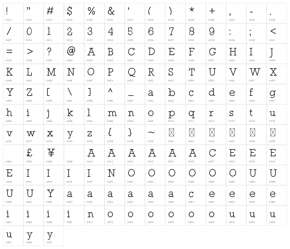 Hungry Charlie Serif Character Map