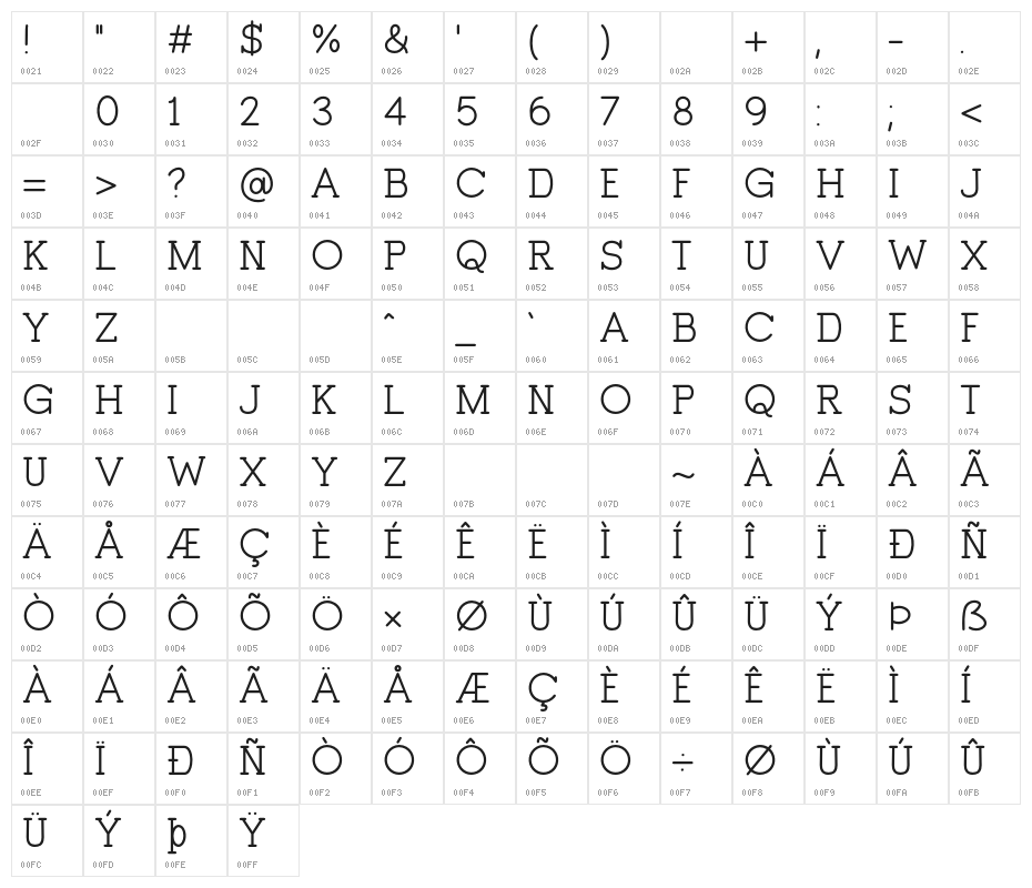 Hungry Stam Character Map