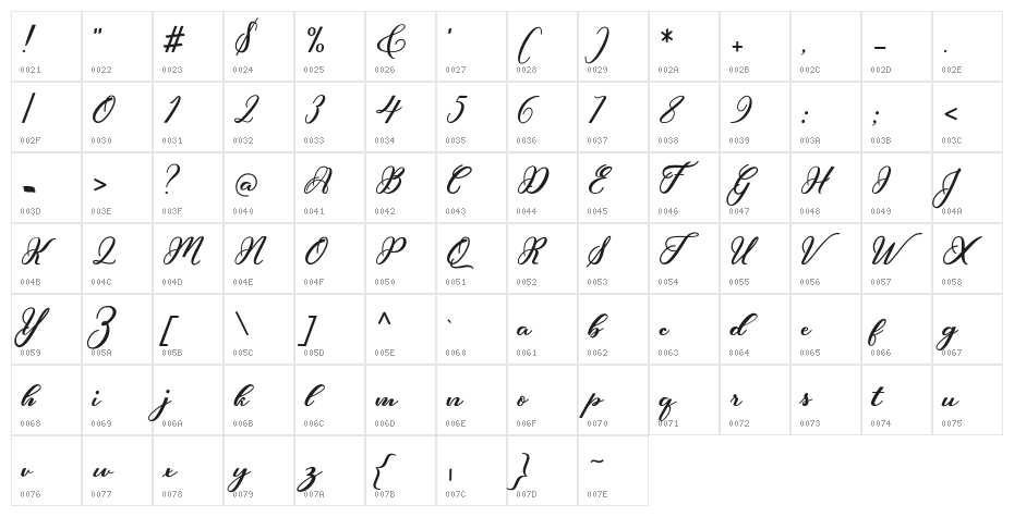 Hunkydory Character Map