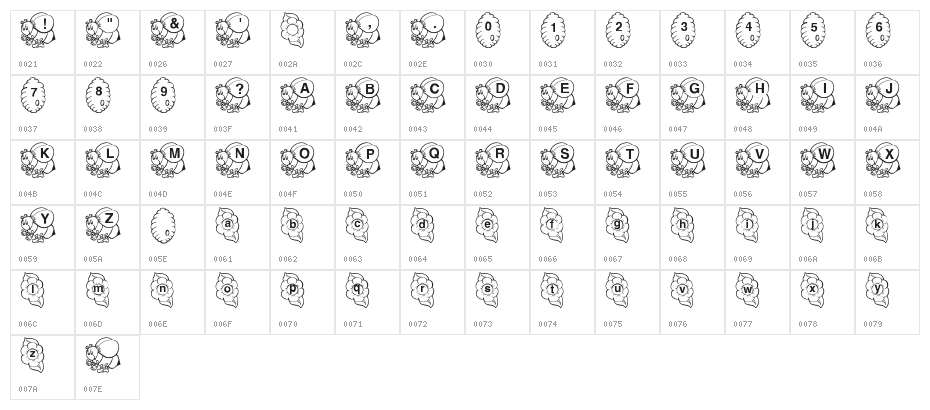 Hunny's Bees Character Map