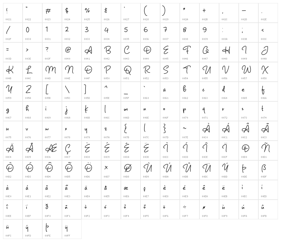 Hunter Script Character Map