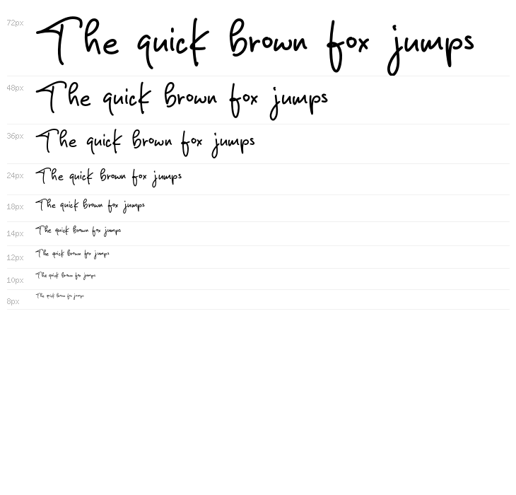 Hunter Script Waterfall