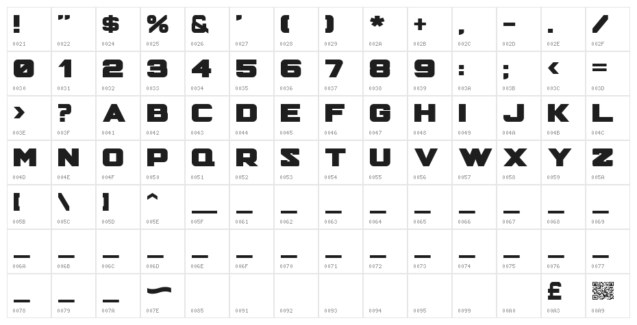 Hunter Squared Character Map