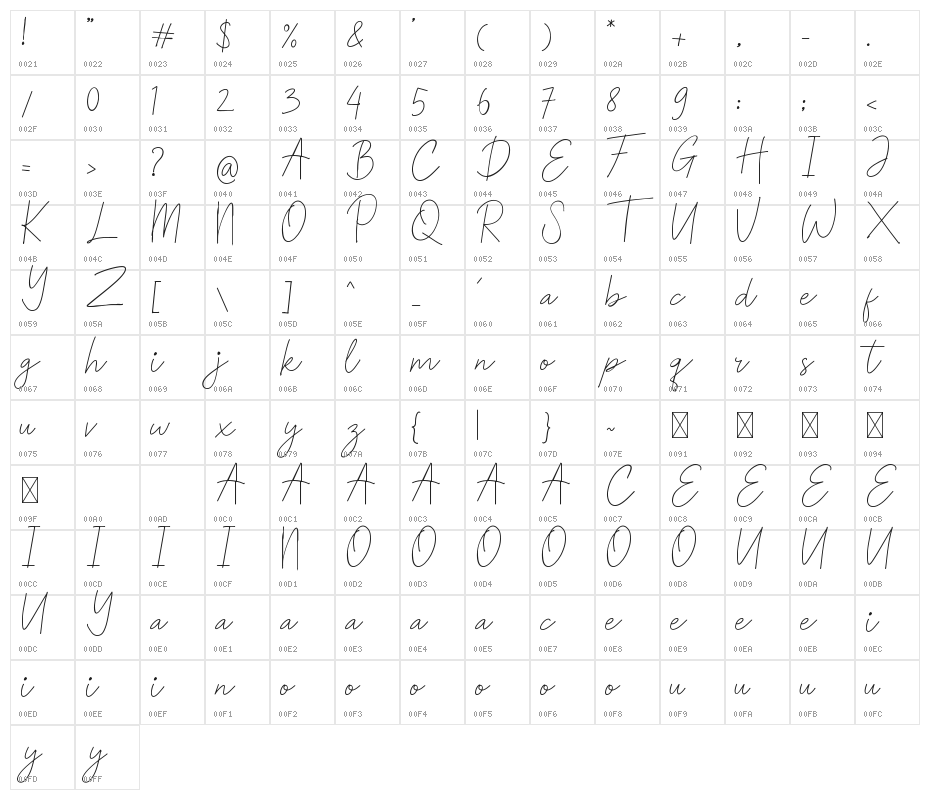 Hunter Strike Character Map