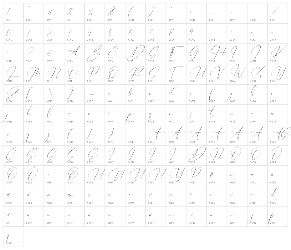 Hunterland Ontime Italic Character Map