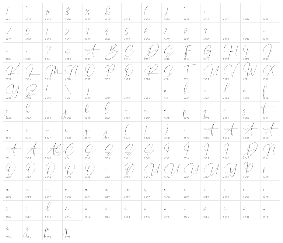 Hunterland Ontime Character Map