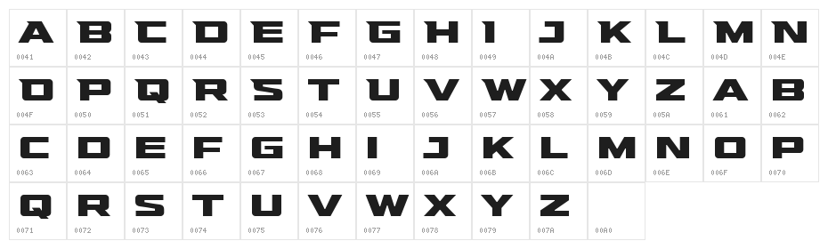 Hunterra Character Map