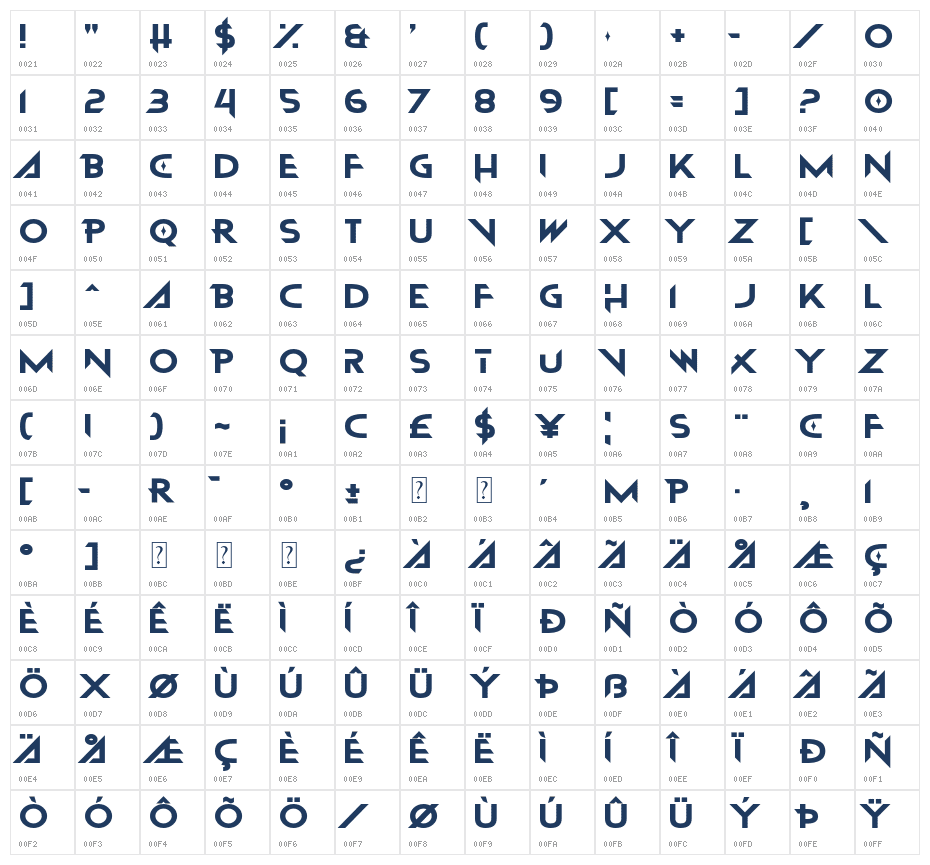 Hunters K-Pop Character Map